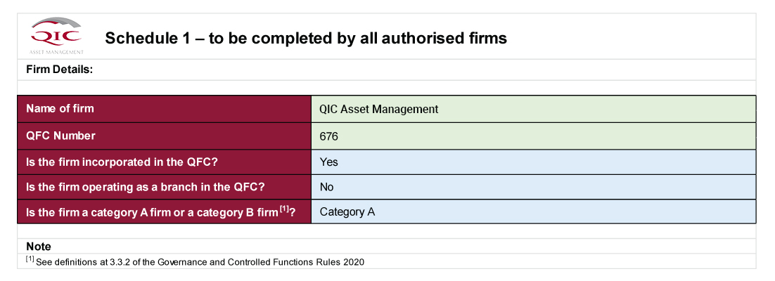 Annual Compliance Statement